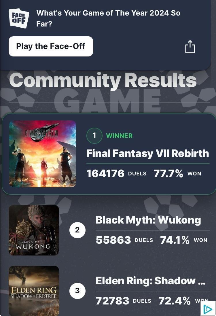 Was ist mit IGN <b>Community</b> Vote los? : r/FFVIIRemake