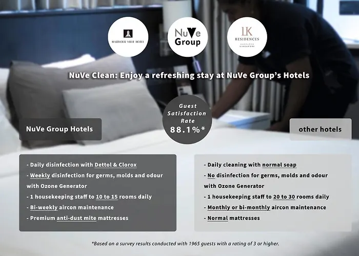 Hotel NuVe Urbane Singapur